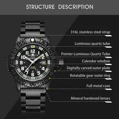 Addiesdive 050S structure graphic (316L steel strap, luminous tubes, calendar window, rotatable bezel, mineral glass)